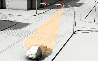 System RedLight – czym jest, i jak działa?